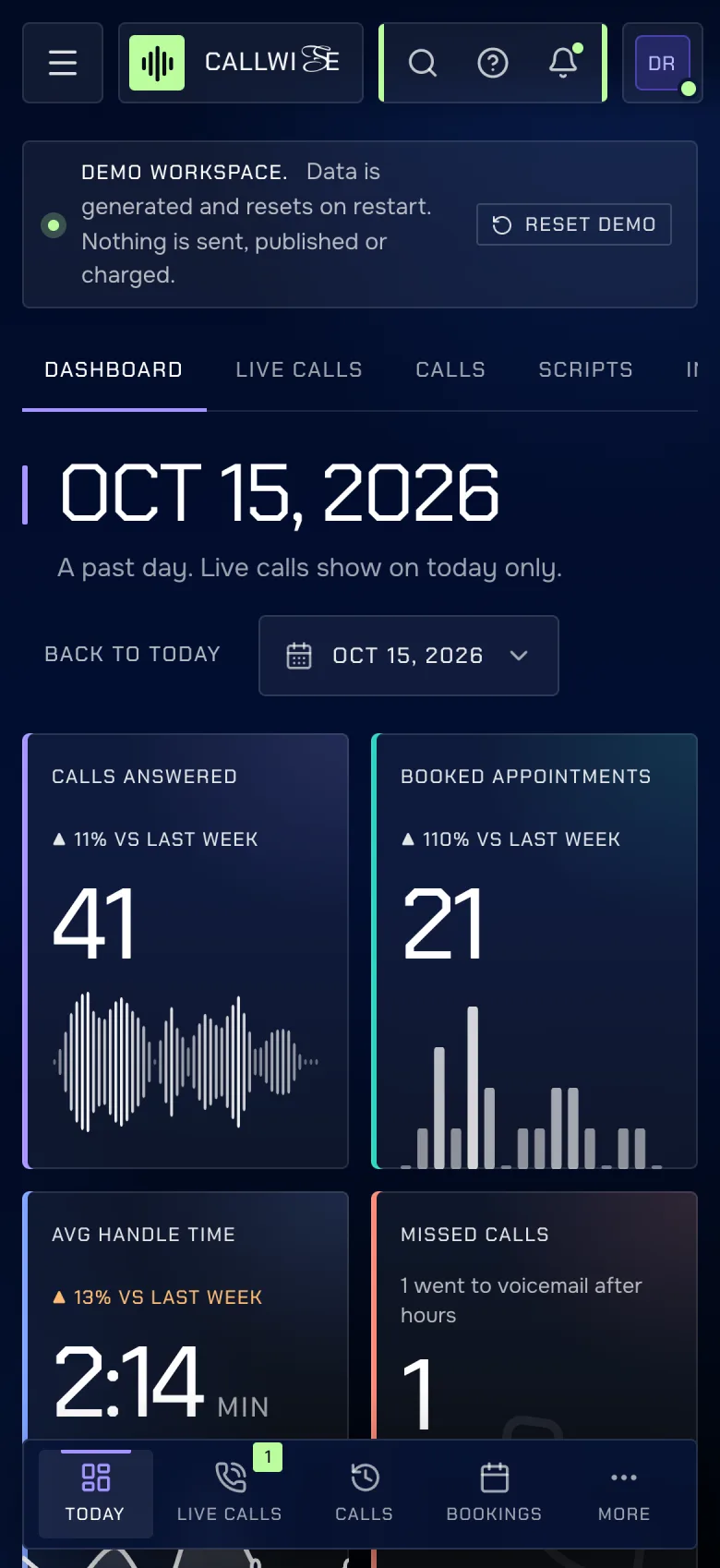 Callwise Overview on a phone (demo data).