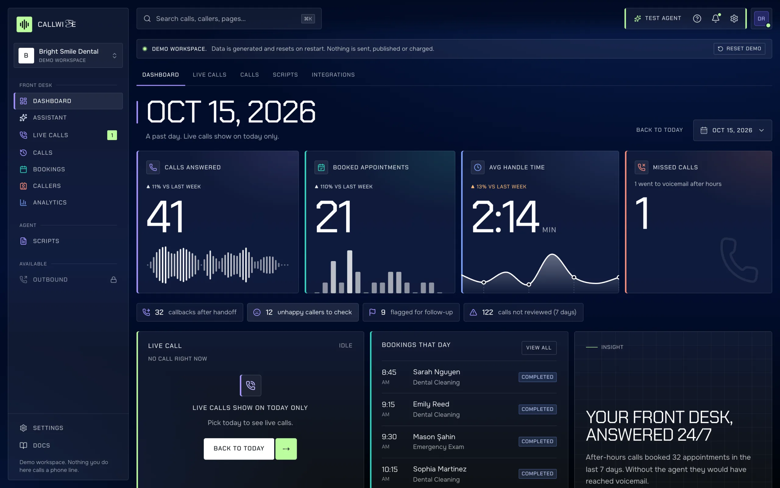 Overview page with four KPI cards, the live call and upcoming bookings.